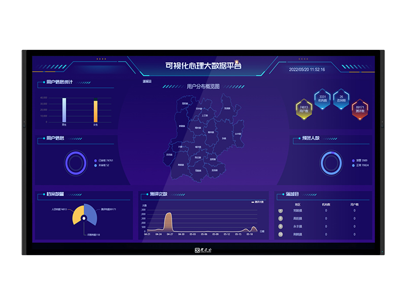 可視化,心理,數(shù)據(jù),平臺(tái)
